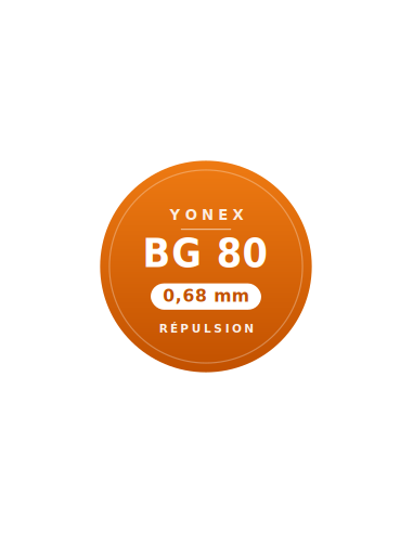 Yonex Set BG80